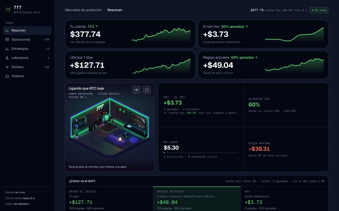 777 - Panel en vivo de un bot de trading con sala 3D